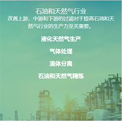 石油和天然氣行業(yè)